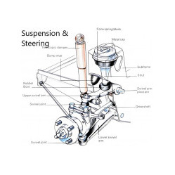 Category image for Steering Parts